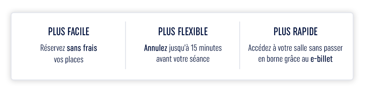 Les avantages de la réservation