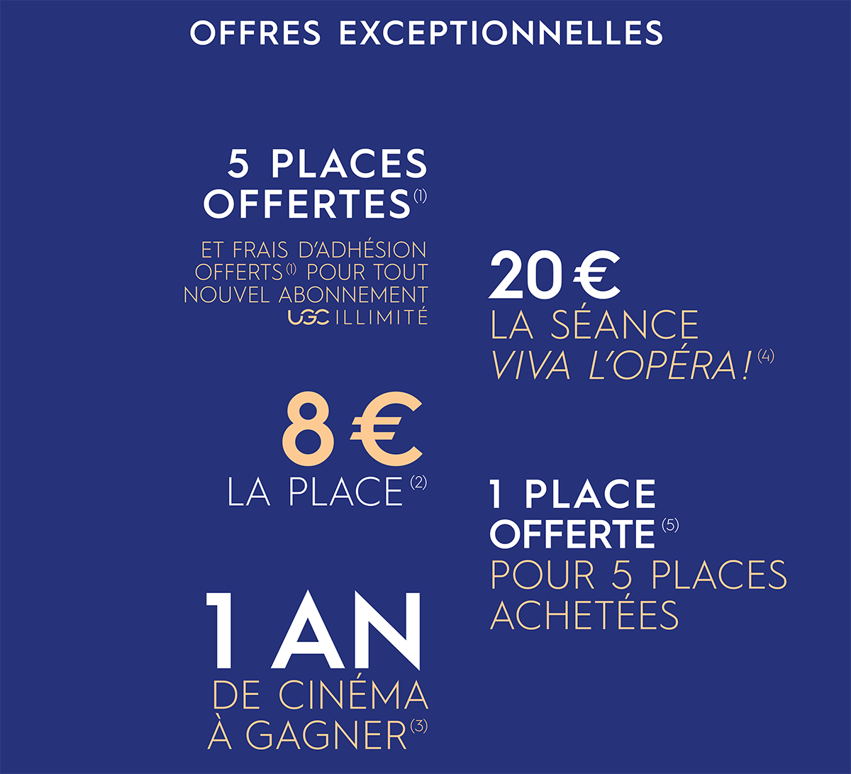 nouveau cinema ugc plaisir ugc fr